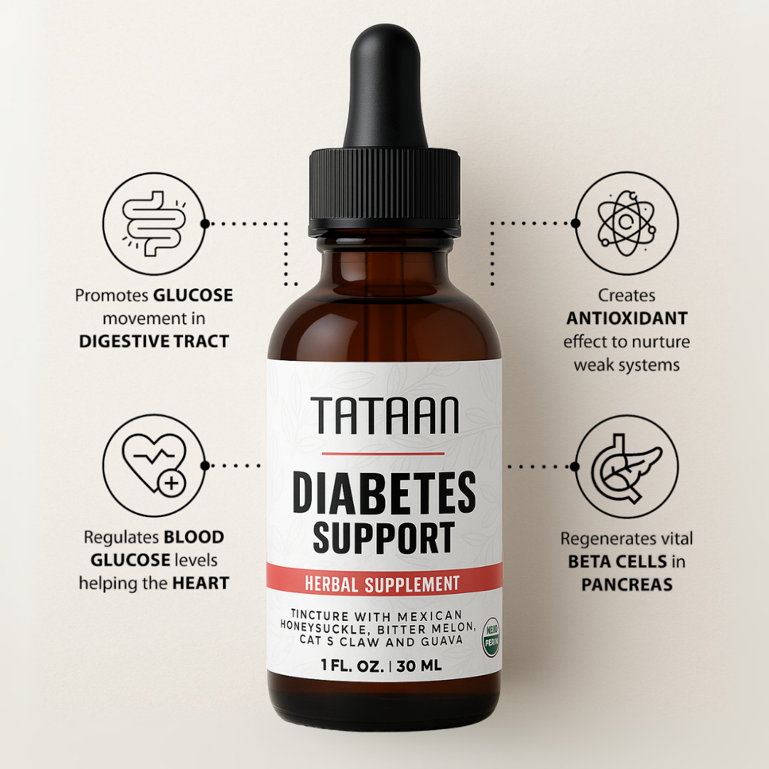 Diabetes Support