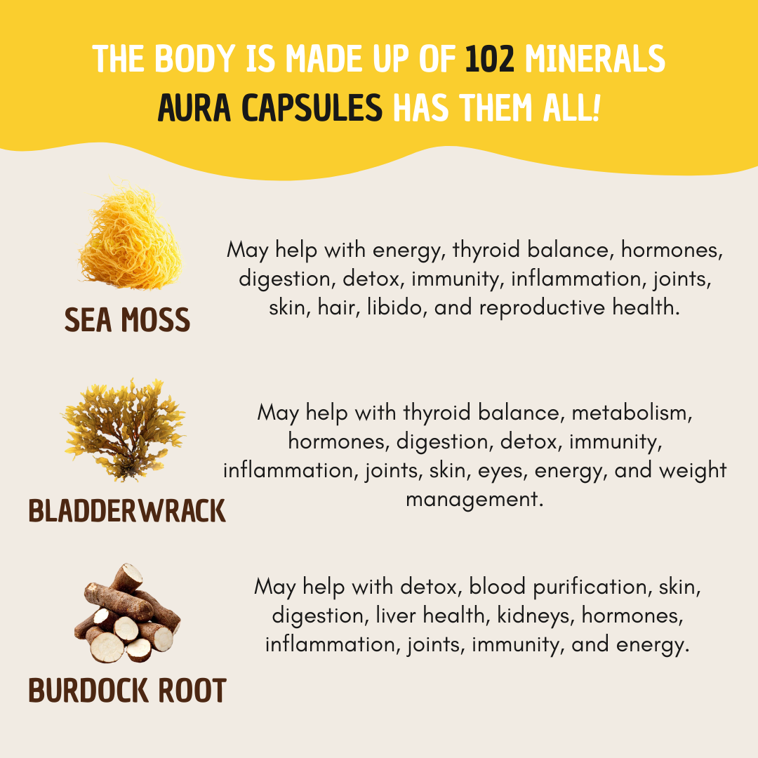 AURA Capsules
